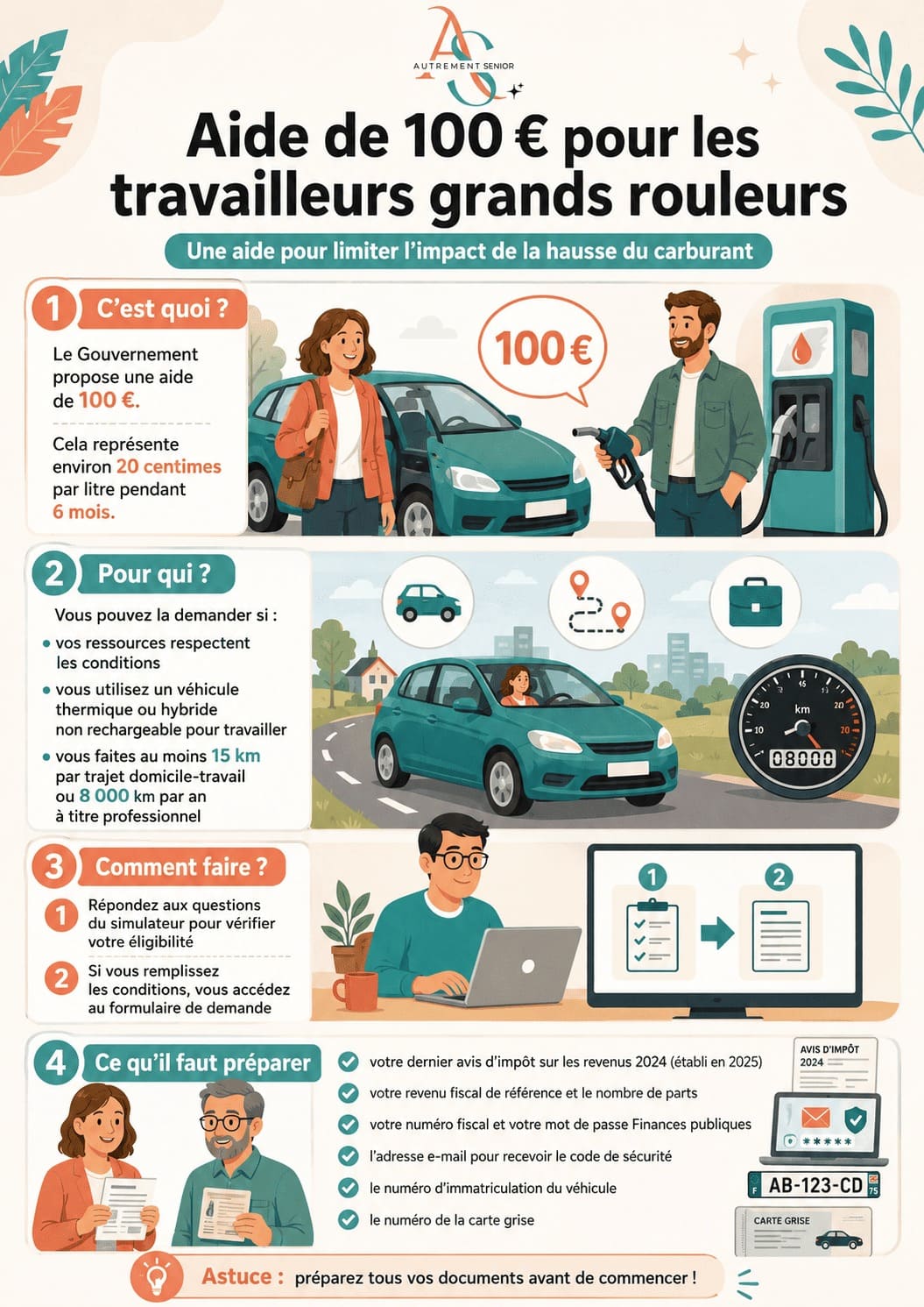 Aide carburant grands rouleurs 2026 pour auxiliaires de vie CESU